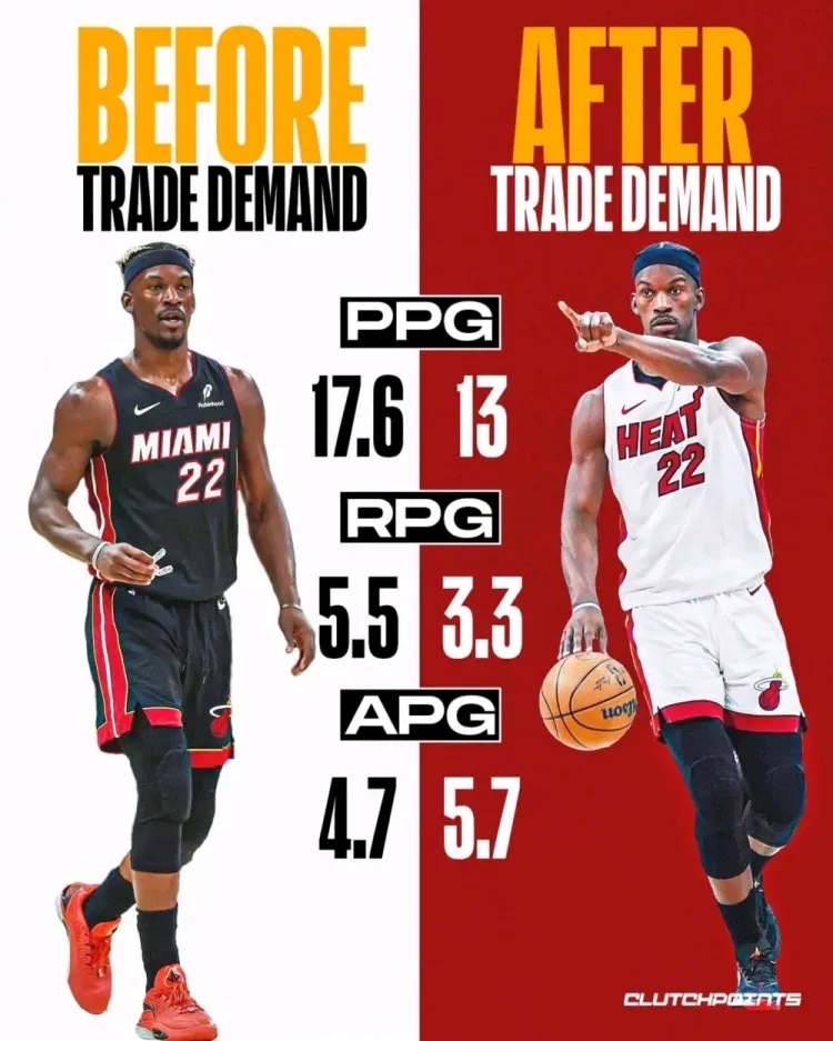 包含热火负于猛龙，巴特勒19分的词条