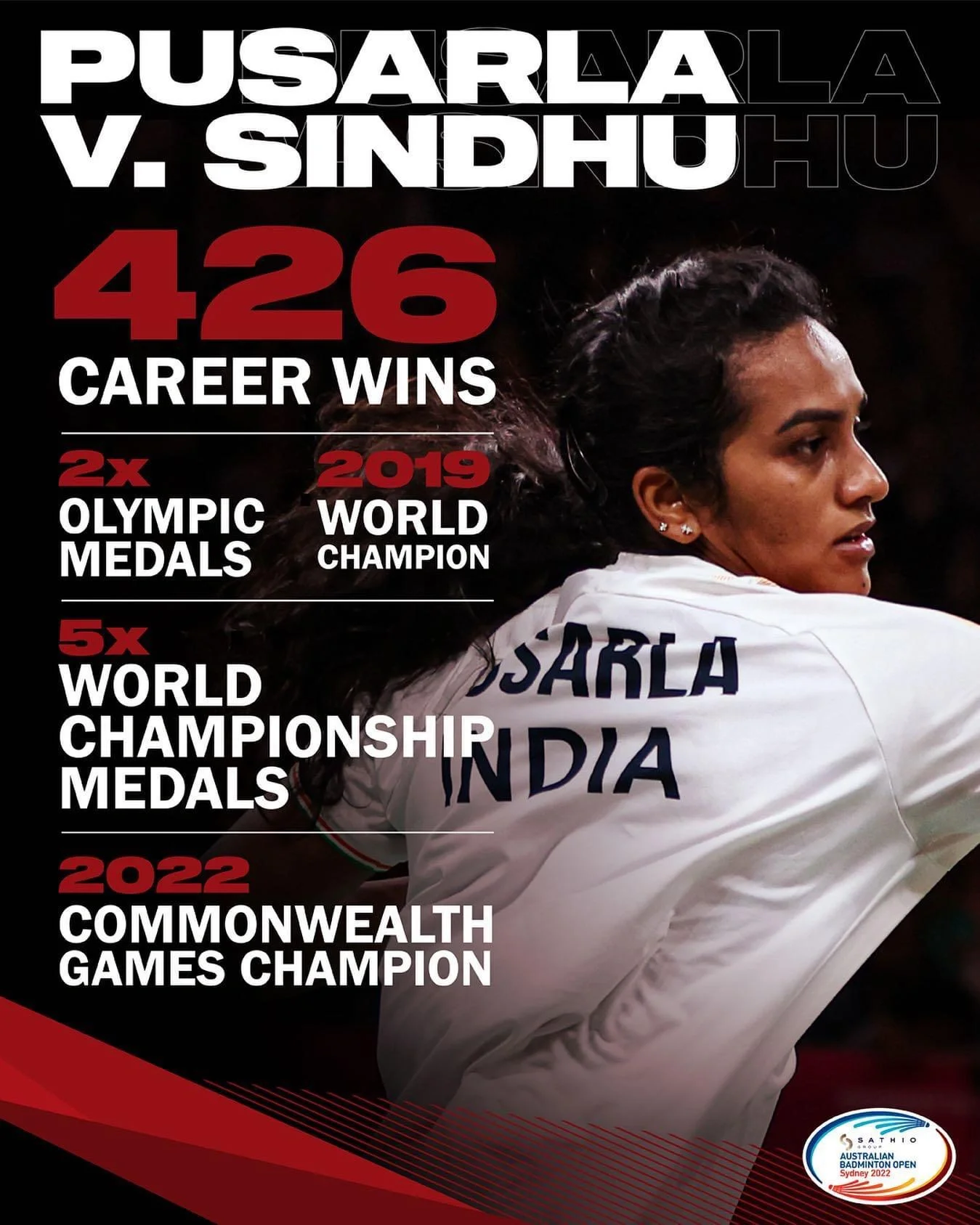 马来西亚羽毛球队血洗泰国羽毛球队,辛杜爆发神勇的简单介绍 马来西亚羽毛球队血洗泰国羽毛球队,辛杜爆发神勇的简单介绍